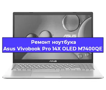 Замена петель на ноутбуке Asus Vivobook Pro 14X OLED M7400QE в Москве